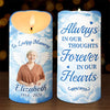 Custom Photo Always In Our Thoughts, Forever In Our Hearts - Memorial Personalized Custom LED Candle - Sympathy Gift, Christmas Gift For Family Members