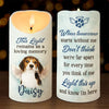Custom Photo A Pet Is Never Truly Forgotten Until It Is No Longer Remembered - Memorial Personalized Custom LED Candle - Sympathy Gift, Christmas Gift For Pet Owners, Pet Lovers