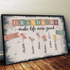 Grandkids Make The World Brighter - Family Personalized Custom Horizontal Poster - Gift For Mom, Grandma