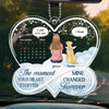 The Love Of A Pet Will Always Be Remembered - Memorial Personalized Custom Car Ornament - Acrylic Custom Shaped - Sympathy Gift For Pet Owners, Pet Lovers