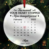 Custom Mirrored Acrylic Ornament - Personalized Memorial Sympathy Gifts For Loss Of Mom, Dad - Your Presence Still Glows