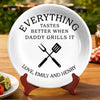Custom Ceramic Plate - Personalized Father's Day Birthday Gifts For Dad, Grandpa - Served With Love Always