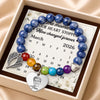 Custom Photo Rainbow Bridge Bracelet - Personalized Memorial Sympathy Gifts For Loss Of Mom, Dad - Forever In Our Hearts