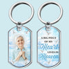 Custom Photo Loving Memories Never Die - Memorial Personalized Custom Keychain - Sympathy Gift For Family Members