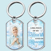 Custom Photo Loving Memories Never Die - Memorial Personalized Custom Keychain - Sympathy Gift For Family Members