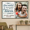 Our Last Names May Not Match But Our Hearts Certainly Do - Upload Image, Personalized Horizontal Poster