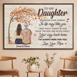 I'm Always Here For You - Personalized Horizontal Poster - Gift For Daughter