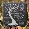 A Limb Has Fallen From The Family Tree - Personalized Memorial Stone, Human Grave Marker - Memorial Gift, Sympathy Gift