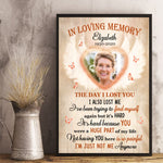 Custom Photo In Loving Memory Memorial Decor - Personalized Poster