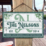 Custom Family Name Home Decor - Personalized Rectangle Sign