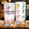 Motherhood Is A Walk In The Park - Personalized Tumbler