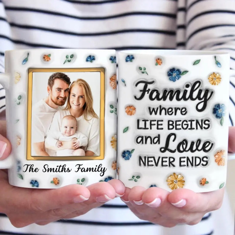 Custom Photo Family Where Love Never Ends - Family Personalized Custom 3D Inflated Effect Printed Mug - Gift For Family Members