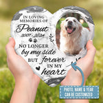 Custom Pet Photo Dog Memorial Gifts - Personalized Memorial Stone