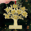 Home Is Where Our Story Begins - Family Personalized Custom Mirrored Acrylic Ornament - Christmas Gift For Family Members