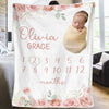 Custom Photo A New Baby Marks The Beginnings Of All Things - Family Personalized Custom Baby Blanket - Gift For Baby Kids, Newborn Baby