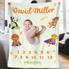 Custom Photo A Cozy Blanket Makes Every Nap A Little Sweeter - Family Personalized Custom Baby Blanket - Gift For Baby Kids, Newborn Baby