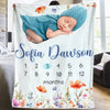 Custom Photo You’re My Favorite Reason To Lose Sleep - Family Personalized Custom Baby Blanket - Gift For Baby Kids, Newborn Baby