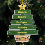 It’s Feeling A Lot Like Christmas - Family Personalized Custom Ornament - Acrylic Custom Shaped - Christmas Gift For Family Members
