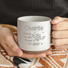 If Love Could Have Kept You Here, You Would Have Lived Forever - Memorial Personalized Custom Pottery Mug - Sympathy Gift For Pet Owners, Pet Lovers