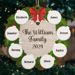Custom Name Christmas Family Gifts - Personalized Ornament