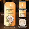 Custom Photo Forever In My Heart - Memorial Personalized Custom LED Candle - New Arrival, Sympathy Gift, Christmas Gift For Family Members
