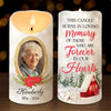 Custom Photo Always In Our Hearts - Memorial Personalized Custom LED Candle - Sympathy Gift, Christmas Gift For Family Members