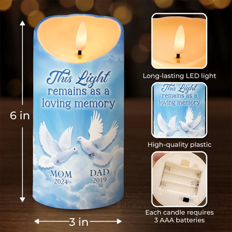 This Candle Burns Bright In Remembrance Of A Beautiful Soul - Memorial Personalized Custom LED Candle - Sympathy Gift, Christmas Gift For Family Members