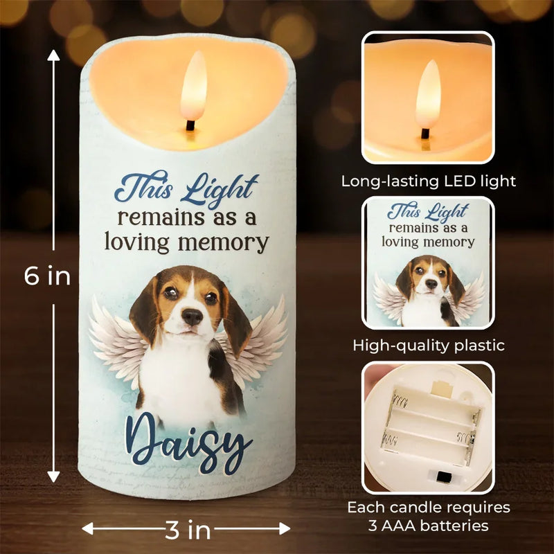 Custom Photo A Pet Is Never Truly Forgotten Until It Is No Longer Remembered - Memorial Personalized Custom LED Candle - Sympathy Gift, Christmas Gift For Pet Owners, Pet Lovers
