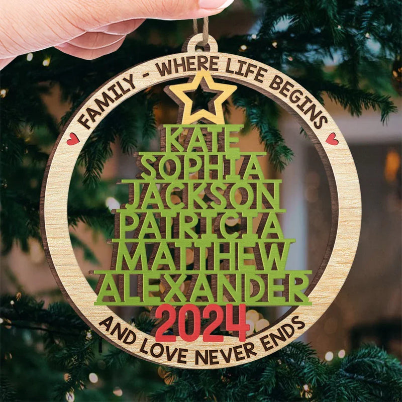 Where Life Begins - Family Personalized Custom Ornament - Wood Custom Shaped - Christmas Gift For Family Members