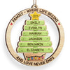 The Family Is One Of Nature's Masterpieces - Family Personalized Custom Ornament - Wood Custom Shaped - Christmas Gift For Family Members