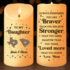 Always Remember You Are Stronger Than You Seem - Family Personalized Custom LED Candle - Christmas Gift For Mom, Daughter