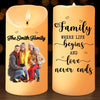 Custom Photo Forever Grateful For These Family Moments - Family Personalized Custom LED Candle - Christmas Gift For Family Members