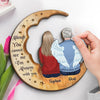 Not A Day Goes By That You're Not Missed - Memorial Personalized Custom 2-Layered Wooden Plaque With Stand - Sympathy Gift, Christmas Gift For Family Members