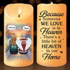 Remembered With A Smile - Memorial Personalized Custom LED Candle - Sympathy Gift, Christmas Gift For Family Members