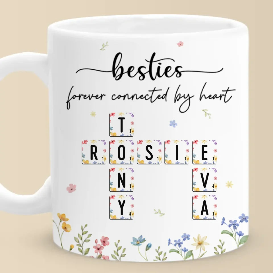 Pawfect House Personalized Mug - Thumbnail 2