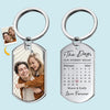 Custom Photo Celebrating The Day Our Journey Began - Couple Personalized Custom Keychain - Christmas Gift For Husband Wife, Anniversary