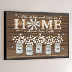 Custom Family Name Home Decor - Personalized Poster