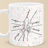 We Can Only Learn To Love By Loving - Family Personalized Custom Mug - Gift For Mom, Grandma