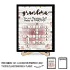 Grandmas Are The Glue That Holds Families Together - Family Personalized Custom 2-Layered Wooden Plaque With Stand - Mother's Day Gift For Mom, Grandma