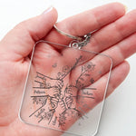 Grandma’s Love, Forever Near - Family Personalized Custom Shaped Acrylic Keychain - Gift For Mom, Grandma