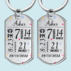 A Tiny Miracle, A Lifetime Of Love - Family Personalized Custom Keychain - Mother's Day, Baby Shower Gift, Gift For First Mom