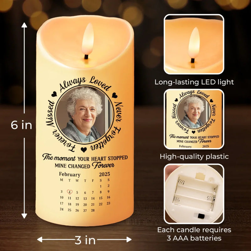 Custom Photo Your Loved One Is Now Your Guardian Angel - Memorial Personalized Custom LED Candle - Sympathy Gift For Family Members