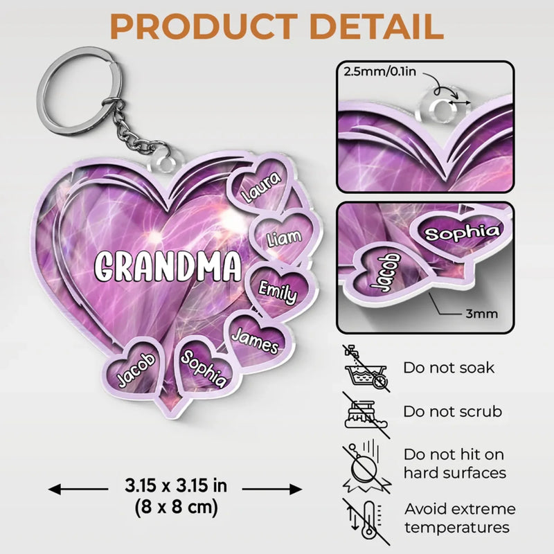 Love Grows Best In A Grandmother’s Heart - Family Personalized Custom Shaped Acrylic Keychain - Gift For Mom, Grandma