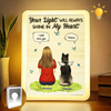 Always In My Heart, Always By My Side - Memorial Personalized Custom LED Mirror Frame Lamp - Sympathy Gift For Pet Owners, Pet Lovers