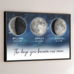 The Days You Became A Mom, Written In The Stars - Family Personalized Custom Horizontal Poster - Mother's Day, Gift For Mom
