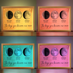 The Day You Became Our Forever - Family Personalized Custom Frame Light Box - Mother's Day, Gift For Mom, Grandma