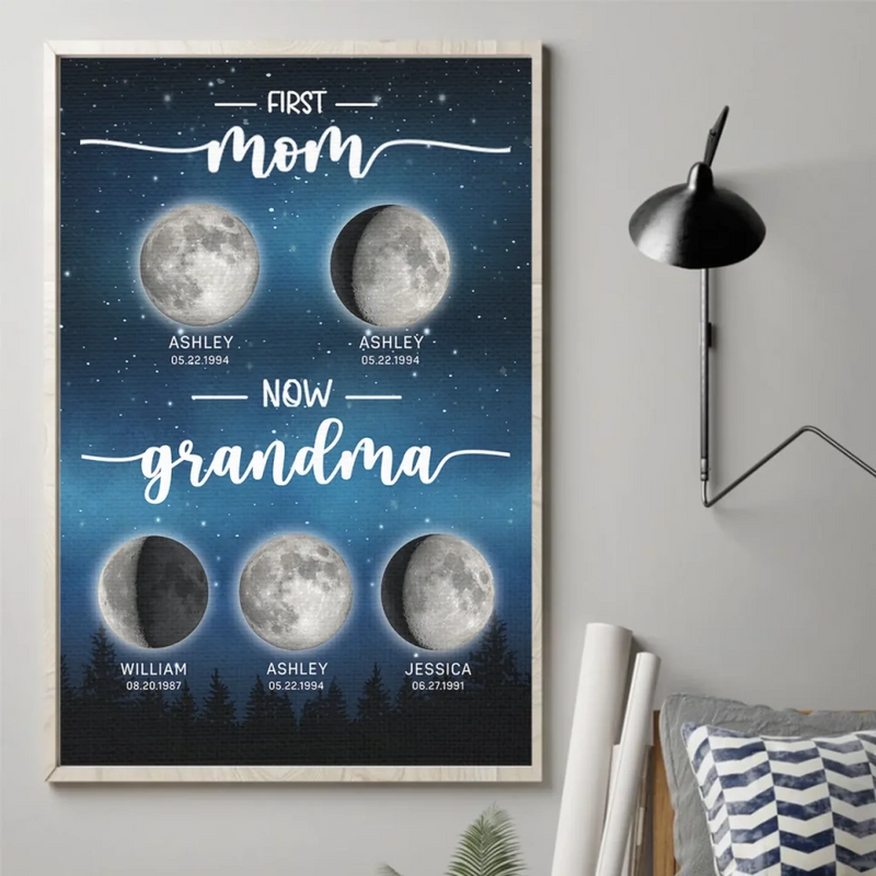 Generations Of Love, From Mom To Grandma - Family Personalized Custom Vertical Poster - Mother's Day, Gift For Mom, Grandma