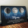 Mom, You Shine As Bright As The Moon - Family Personalized Custom Horizontal Poster - Mother's Day, Gift For Mom, Grandma