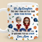 Custom Mother Daughter Gifts for New Moms - Personalized Mug