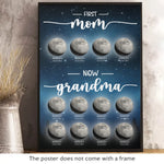 Custom Name First Mom Now Grandma Gifts - Personalized Poster